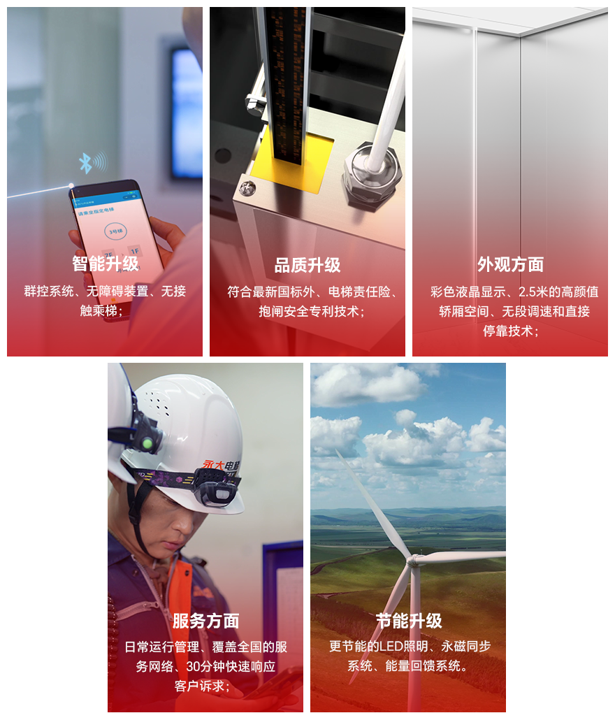 bevictor伟德官网电梯更新刷新解决方案