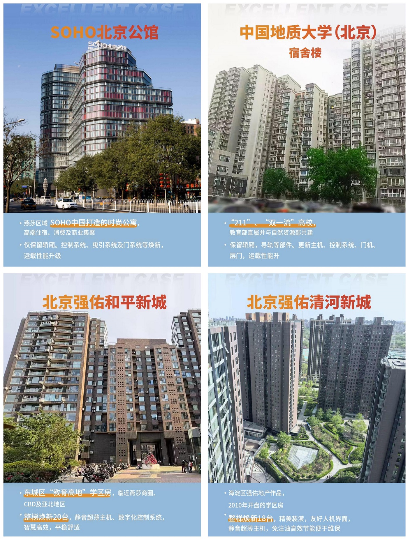 62台！bevictor伟德官网电梯更新刷新添翼北京人居品质升级