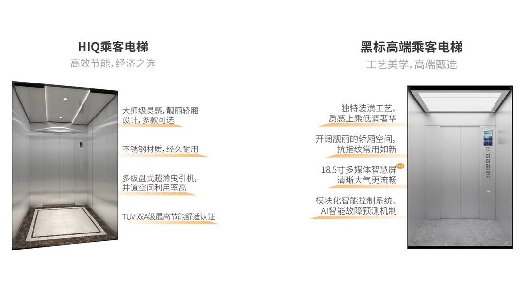 国债津贴电梯更新方案，，，，bevictor伟德官网方案助力无忧焕新