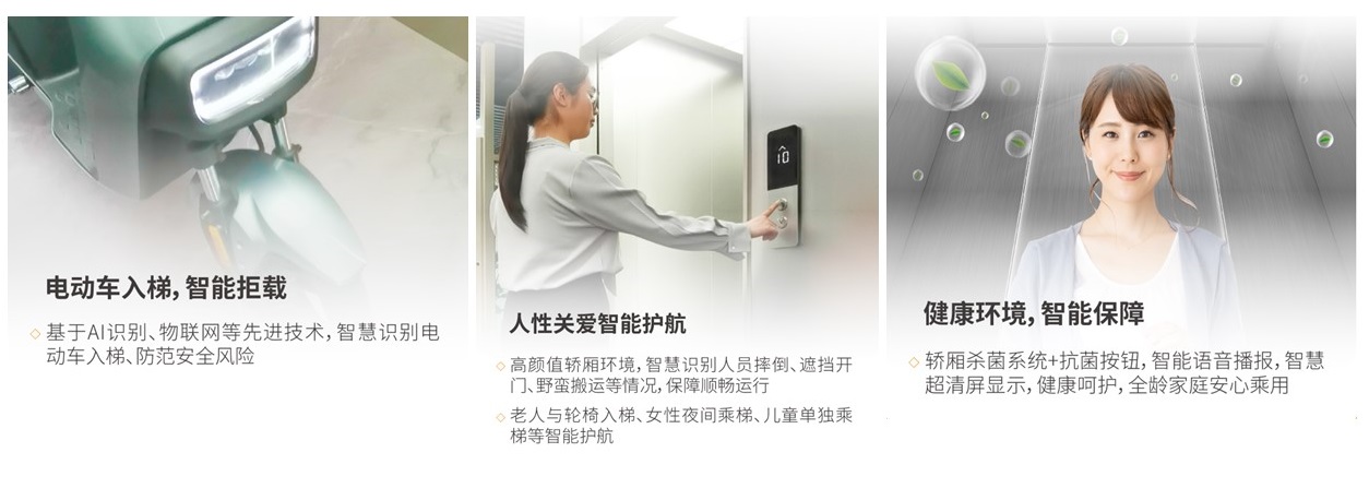 国债津贴电梯更新方案，，，，bevictor伟德官网方案助力无忧焕新