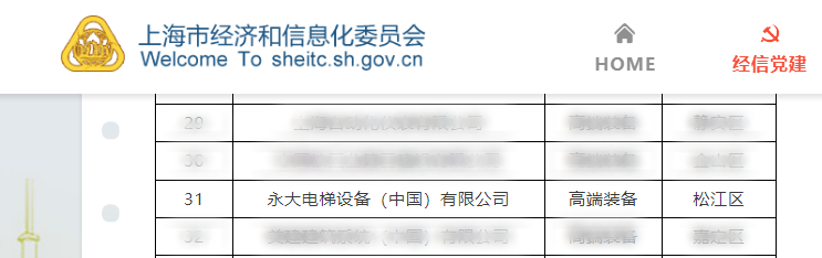 实力认证！bevictor伟德官网电梯获评上海市“先升级智能工厂”